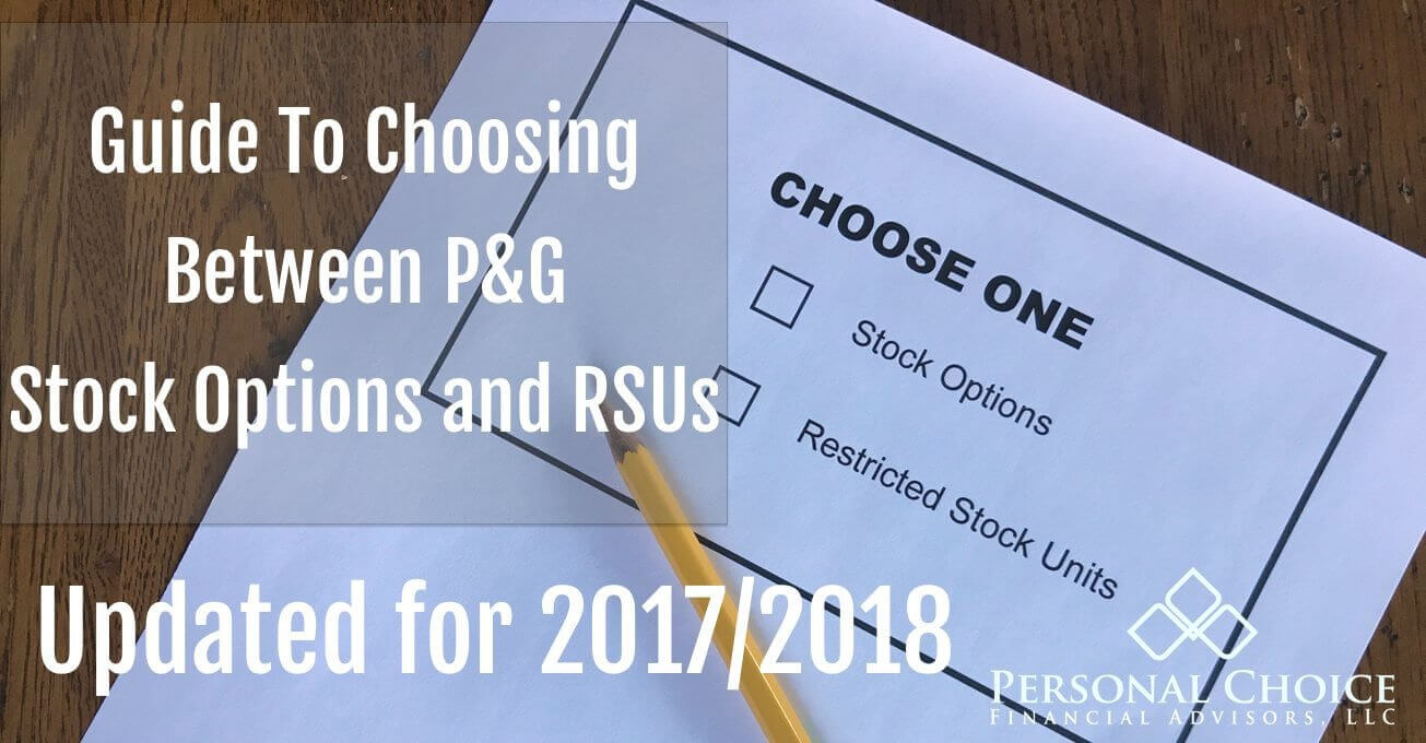 Restricted stock options example