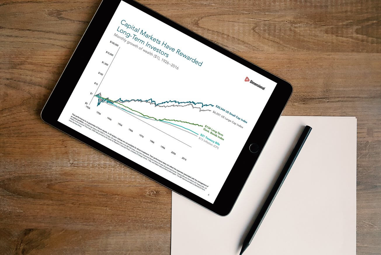 Capital markets shown on iPad Capital markets shown on iPad