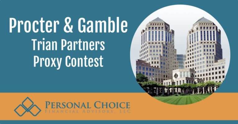 Procter and Gamble Trian Proxy Contest